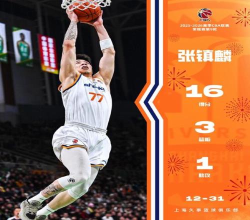 激战巅峰,开拓者对决,火箭,问鼎娱乐官网入口,问鼎娱乐下载,问鼎娱乐官网h5,问鼎娱乐官方网站