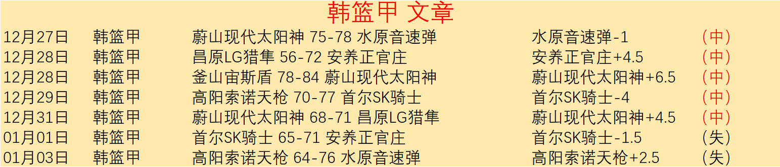 阿森纳击败,曼城,夺冠热门球,问鼎娱乐官网入口,问鼎娱乐下载,问鼎娱乐官网h5,问鼎娱乐官方网站