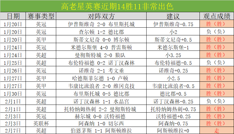 海沃德新品,登场,演绎安踏,问鼎娱乐官网入口,问鼎娱乐下载,问鼎娱乐官网h5,问鼎娱乐官方网站