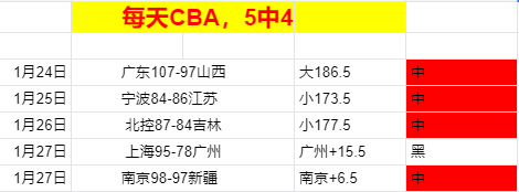 撞色对决,格兰卡纳与,华伦西亚巅,问鼎娱乐官网入口,问鼎娱乐下载,问鼎娱乐官网h5,问鼎娱乐官方网站