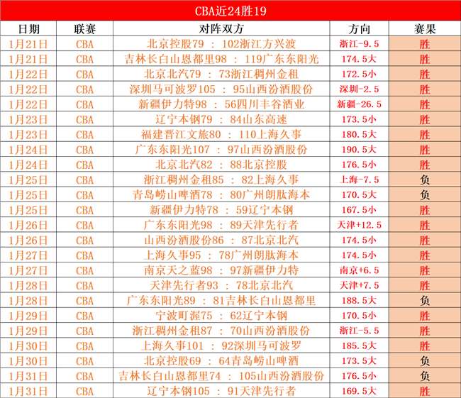 罗德里戈欧,冠奇迹,曼城之战独,问鼎娱乐官网入口,问鼎娱乐下载,问鼎娱乐官网h5,问鼎娱乐官方网站