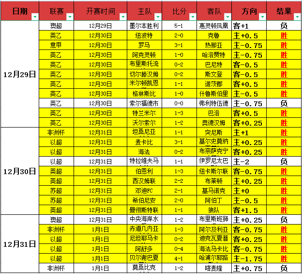 阿蘭逆境疾,勇毅精神备,受敬仰,问鼎娱乐官网入口,问鼎娱乐下载,问鼎娱乐官网h5,问鼎娱乐官方网站