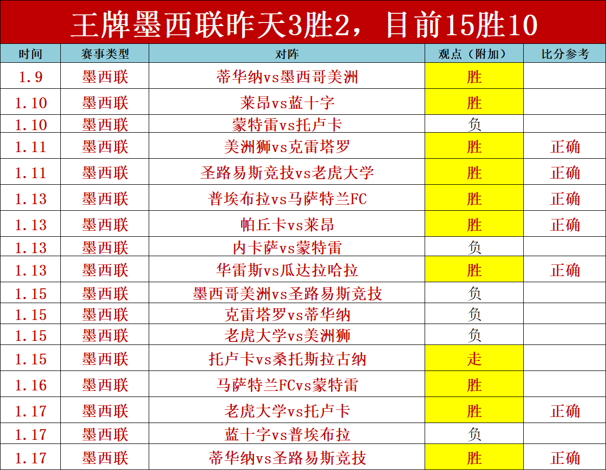 永恒之塔手,游或将上线,三大增长策,问鼎娱乐官网入口,问鼎娱乐下载,问鼎娱乐官网h5,问鼎娱乐官方网站