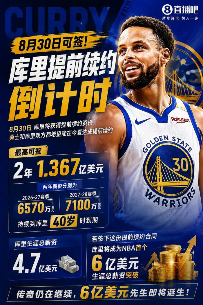 电竞战队阵容调整，备战新赛季备受期待