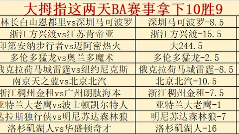 圣何塞地震主场战况：4胜4负 专家分析防守挑战