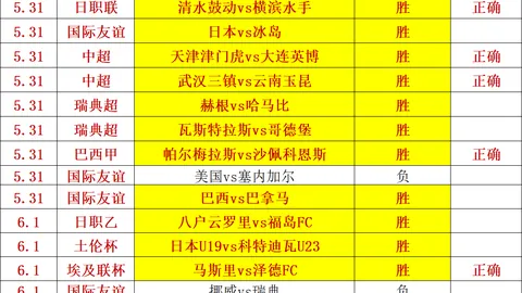 ：净1再遇悲剧源头，这场对决能否再现经典